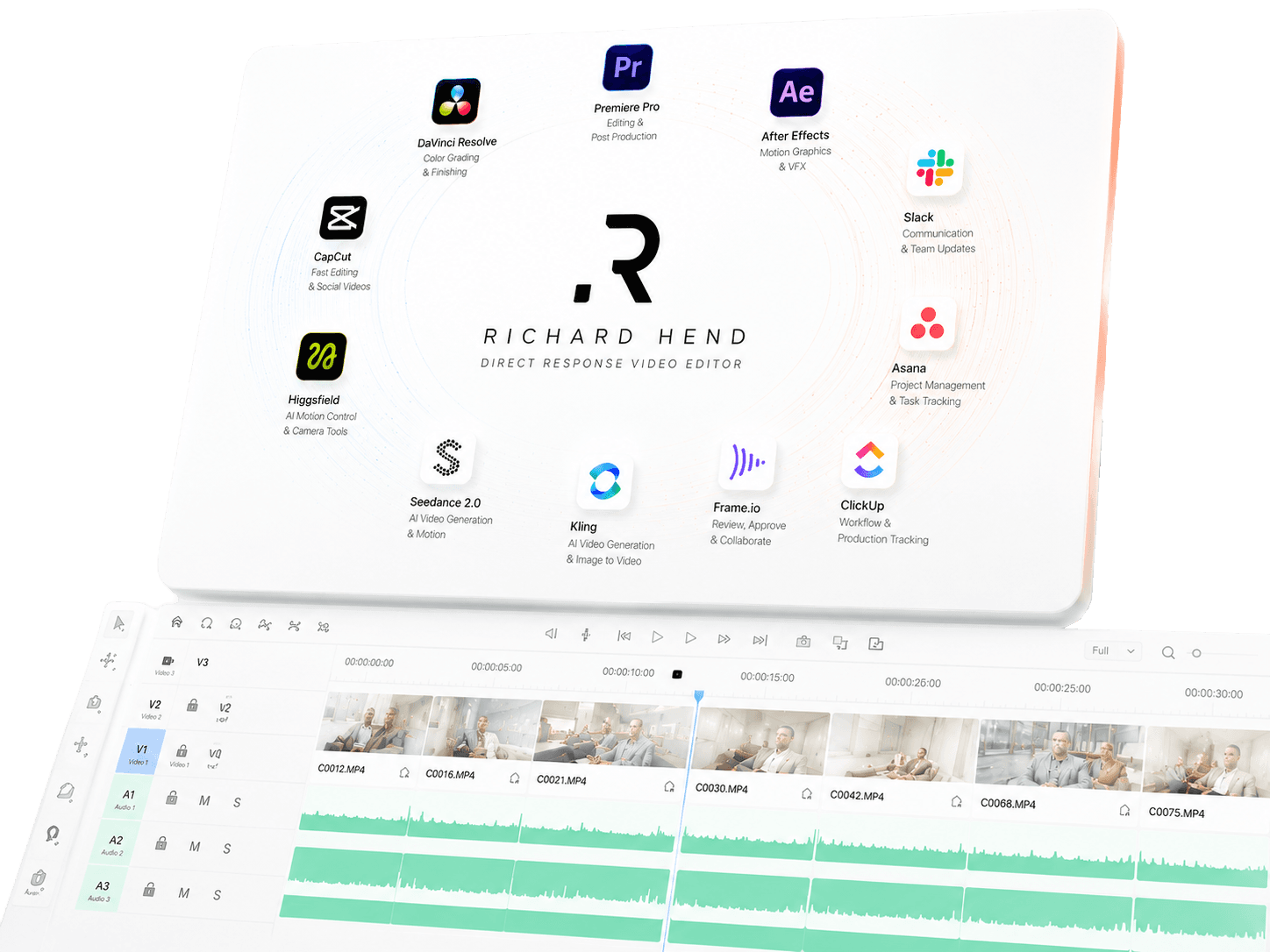 Richard Hend's editing suite — DaVinci Resolve, Premiere Pro, After Effects, CapCut, and AI production tools around a multicam timeline