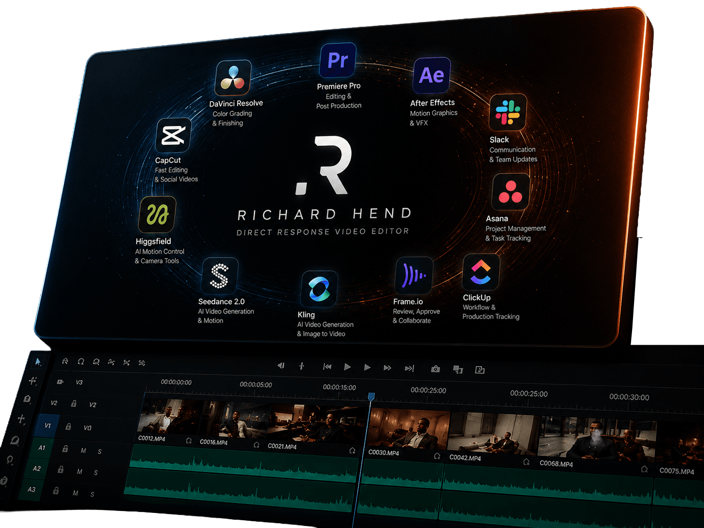 Richard Hend's editing suite — DaVinci Resolve, Premiere Pro, After Effects, CapCut, and AI production tools around a multicam timeline